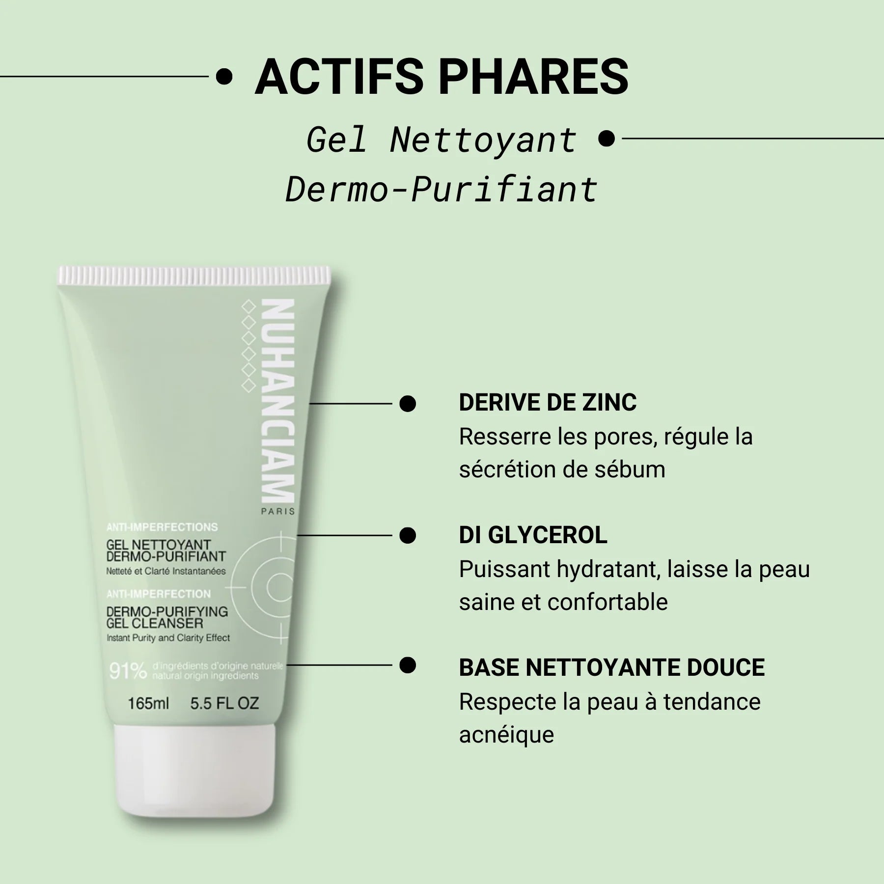 Gel nettoyant dermo-purifiant