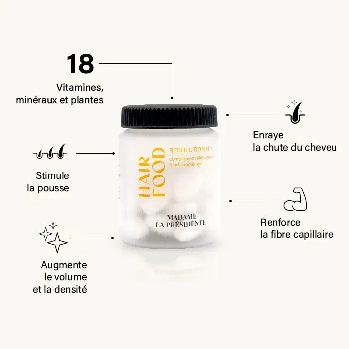 Soins Capillaires - Routine Cheveux - Top départ