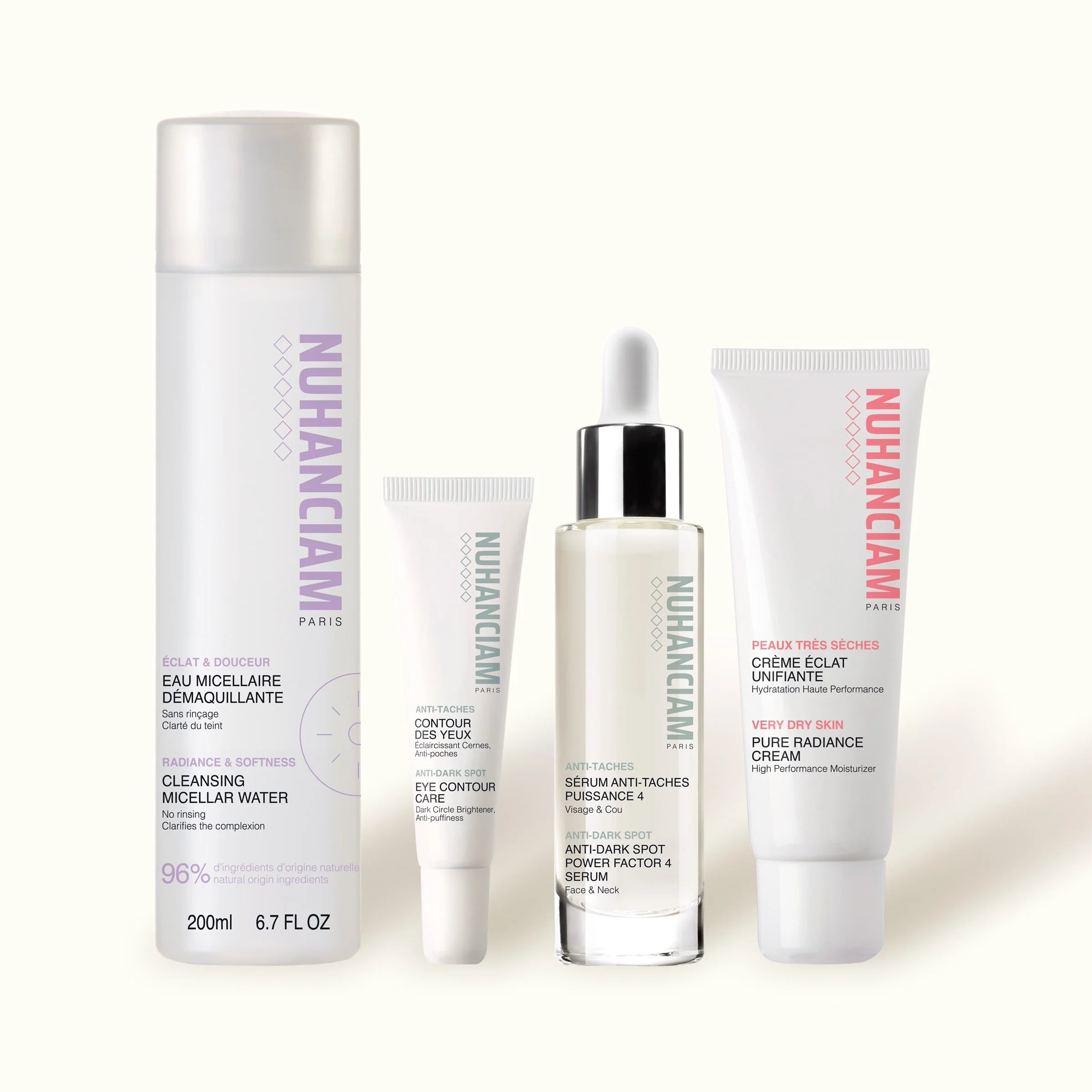 Routine essentielle
