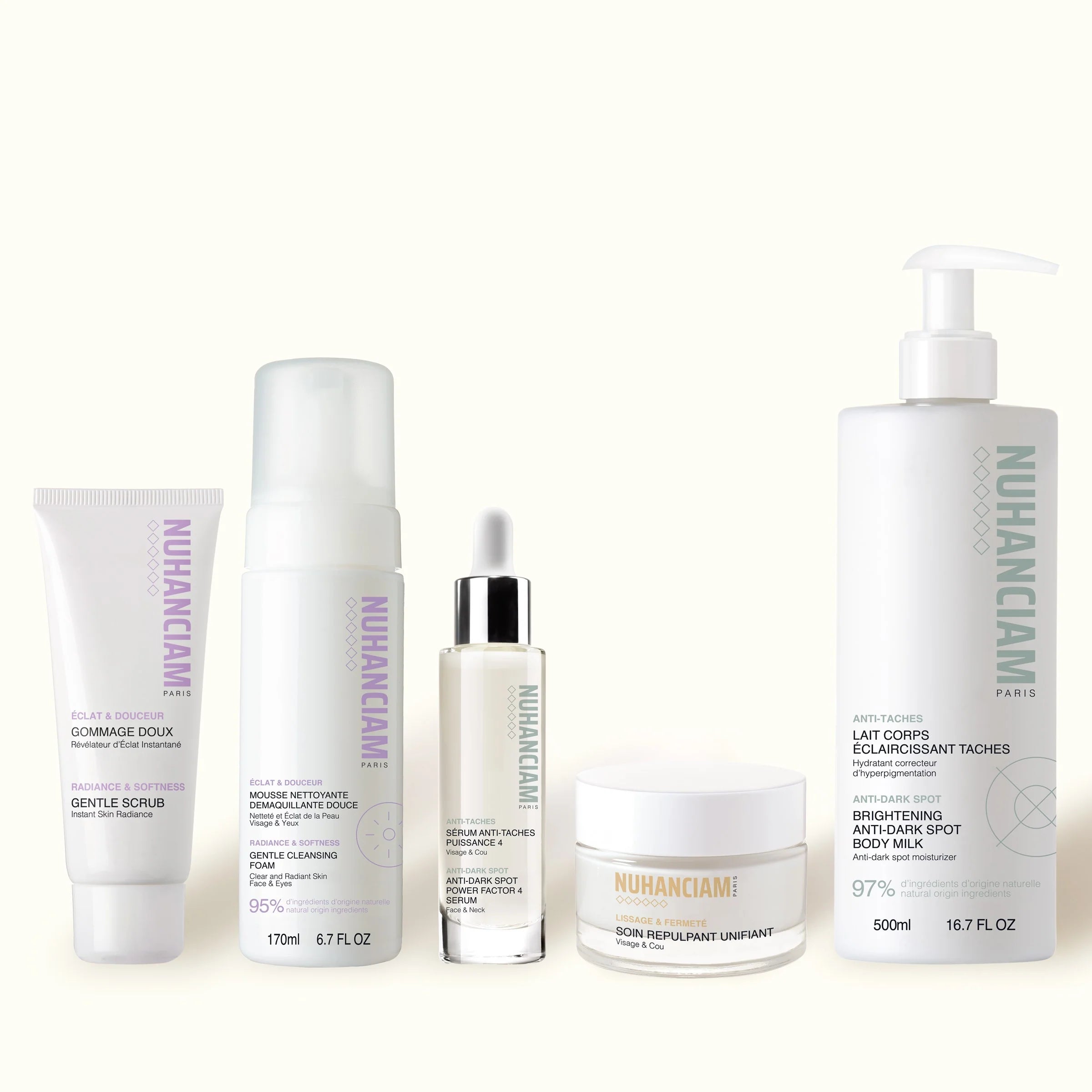 Routine premium