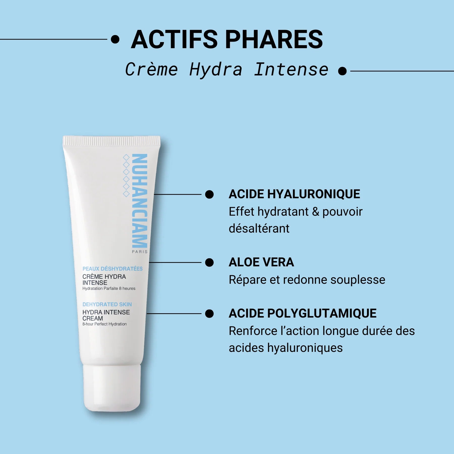 Crème hydra intense
