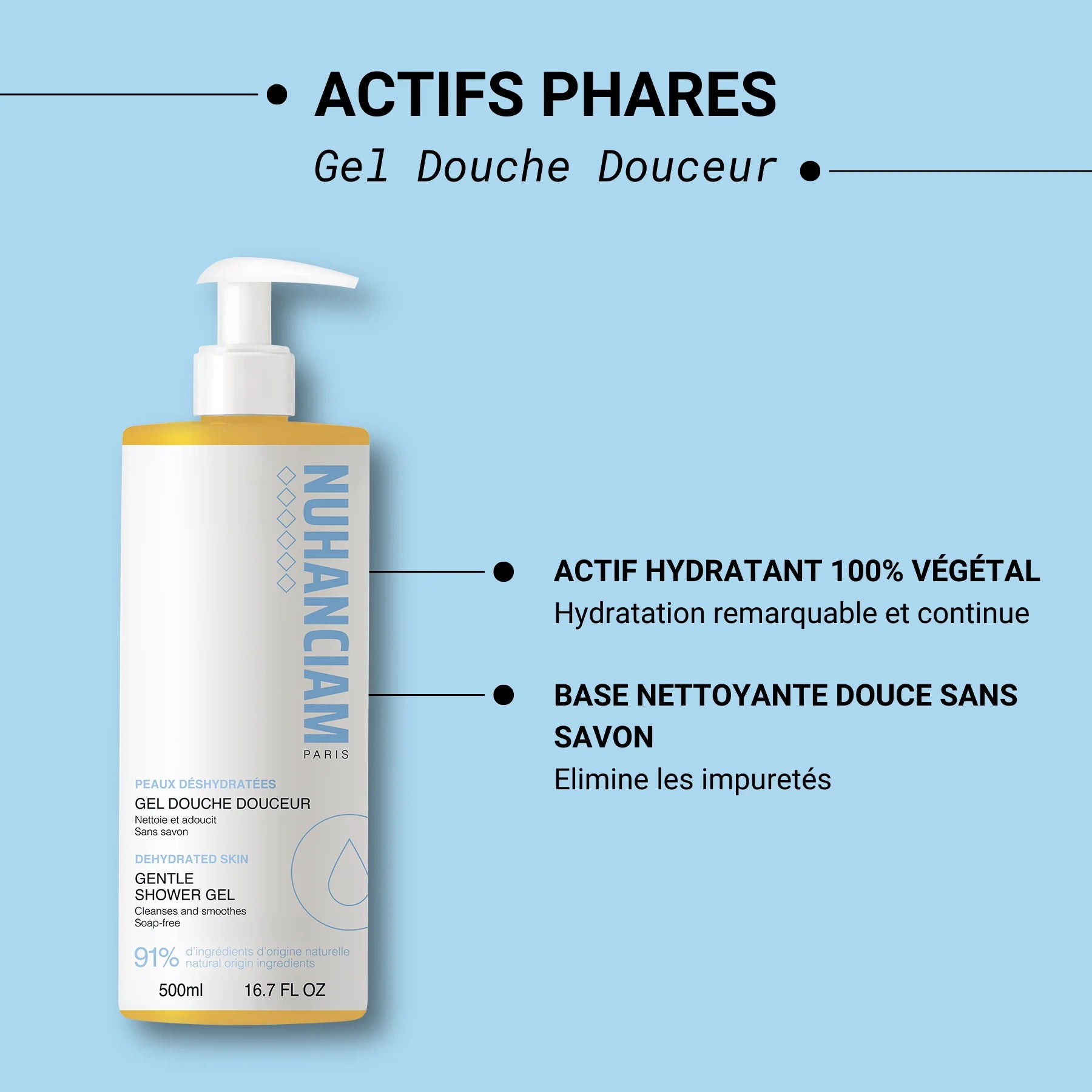 Gel douche douceur