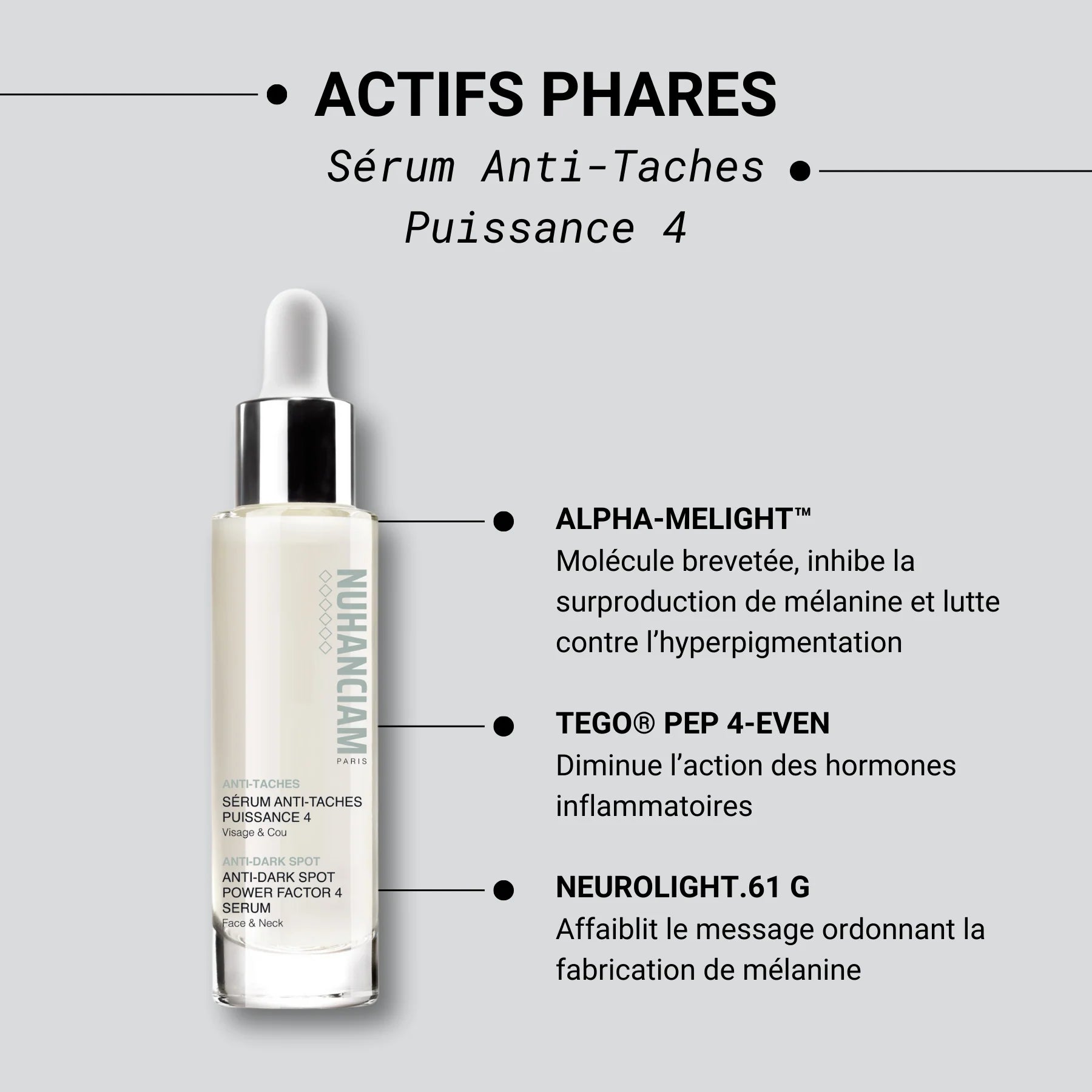 Sérum anti-taches puissance 4